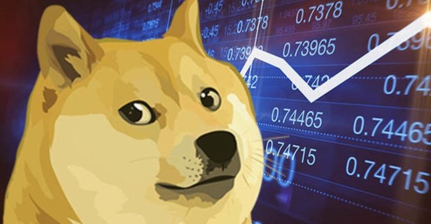Dallas Mavericks’in Bilet ve Taraftar Ürünleri Dogecoin ile Alınabilecek