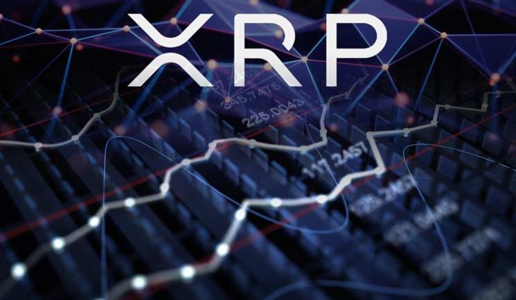 XRP Increased 10%